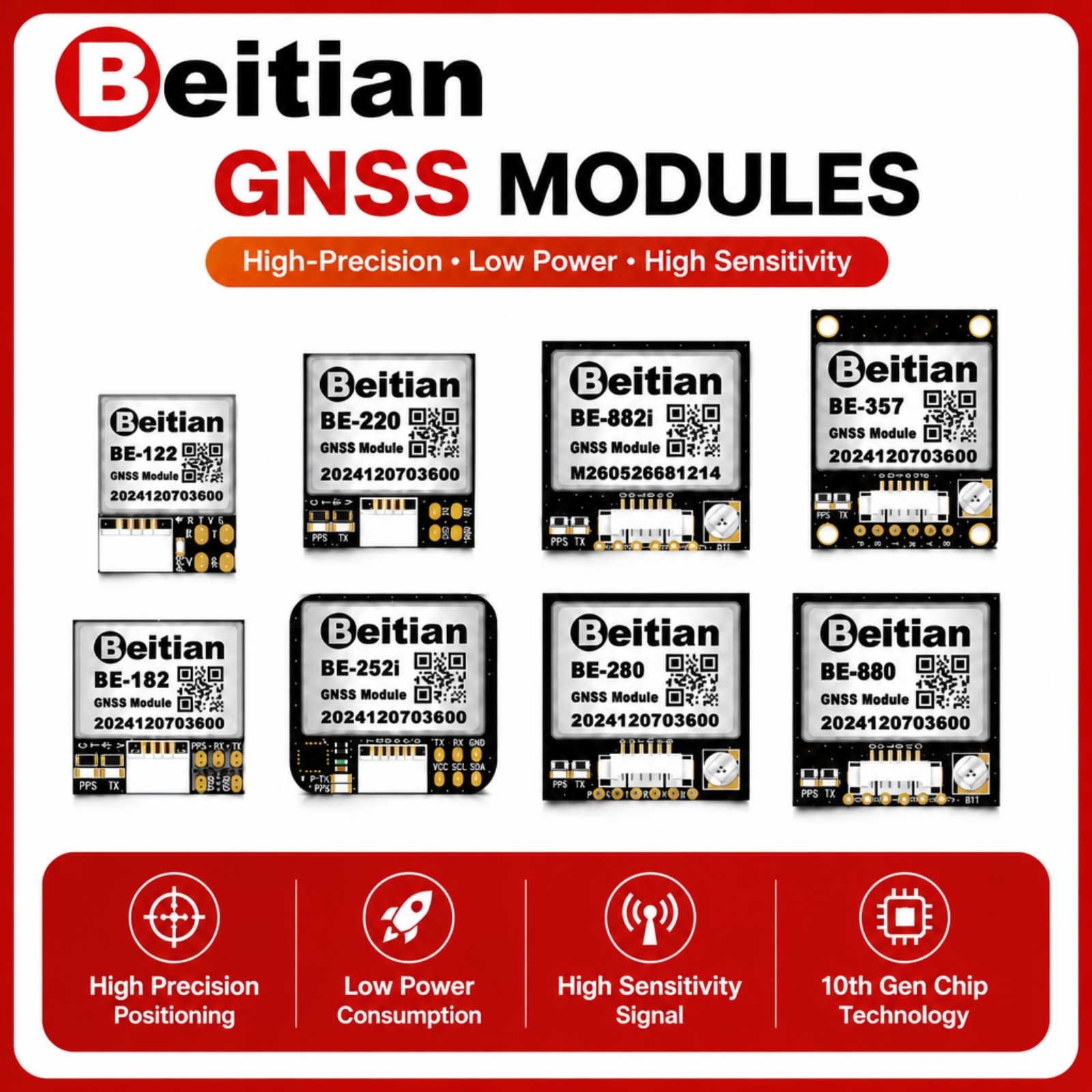 Gps Module Drone - โมดูลเข็มทิศ GNSS แบบสามโหมด Beitian M10 พร้อม